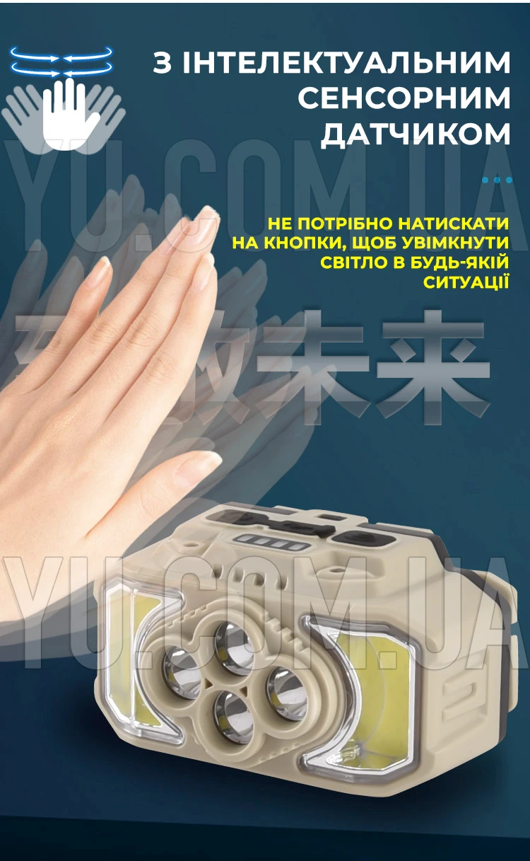 Ліхтар налобний із сенсорним датчиком 1x18650 Bailong HX-815S XPE+СОВ Type-C зарядка Ліхтар налобний із сенсорним датчиком 1x18650 Bailong HX-815S XPE+СОВ Type-C зарядка